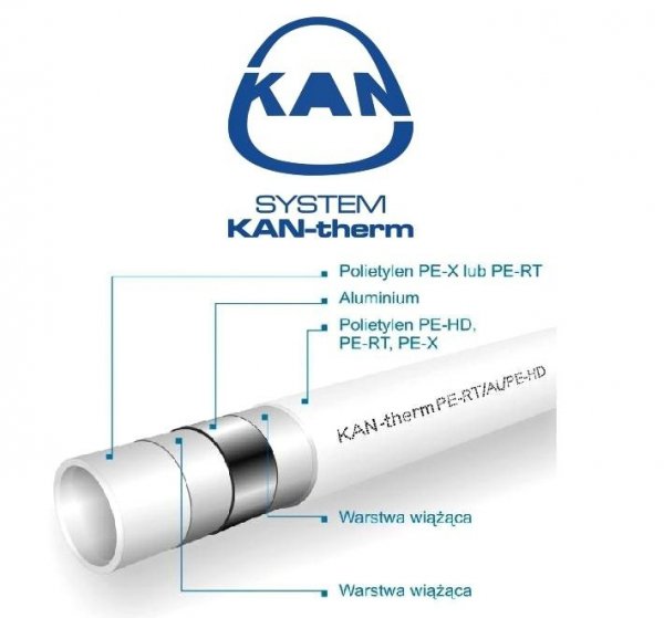Rura PEX KAN 16x2 50m