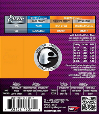 ELIXIR 16077