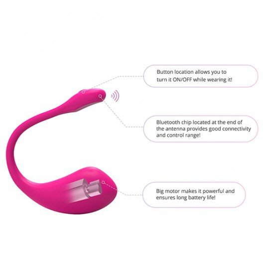 Lovense Lush 2 - wibrujące różowe jajeczko sterowane smartfonem