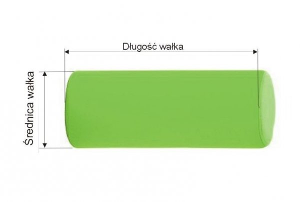 Pokrowce na kształtki i do masażu