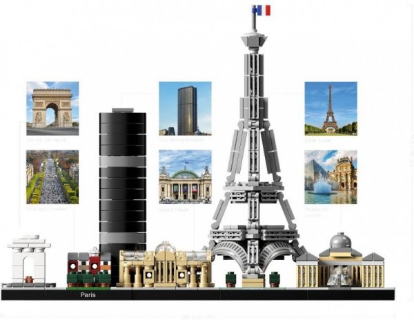 Klocki Architecture Paryż