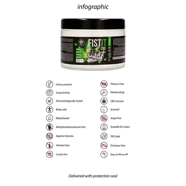 Fist It by Shots - Lubrykant CBD 500 ml