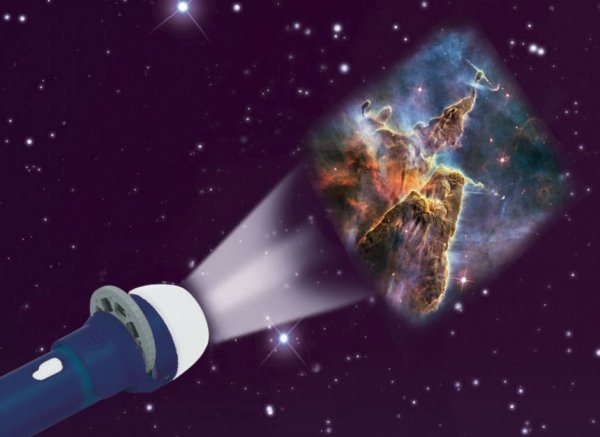 Space Torch Kosmiczna Latarka projektor
