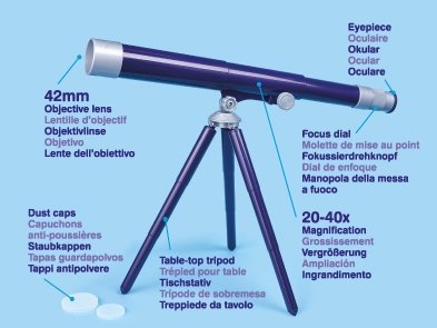Mój Pierwszy Teleskop