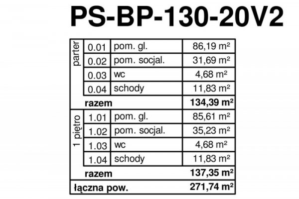 Projekt biurowca PS-BP-130-20v2 WERSJA DO ZABUDOWY SZEREGOWEJ o pow. 271,78 m2