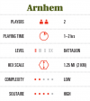Arnhem: The Farthest Bridge