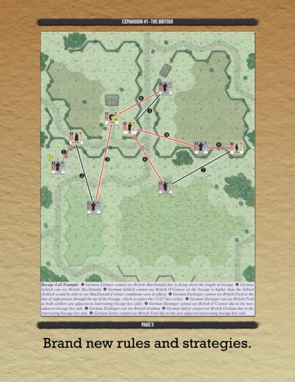 Off The Line Expansion 1- The Britisth