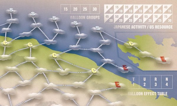 The Winds of War