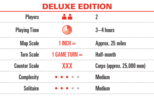 1812: Napoleon in Russia Deluxe Edition