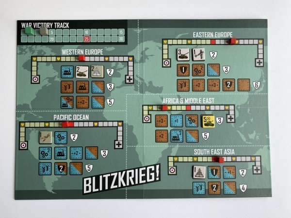 (USZKODZONA) Blitzkrieg!: World War Two in 20 Minutes (Square Edition)