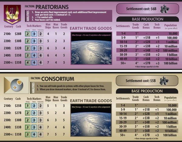 Stellar Horizons 2: Galactic Frontier