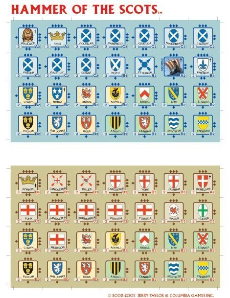 Hammer of the Scots