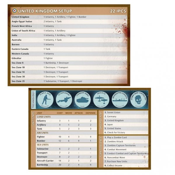 Axis &amp; Allies &amp; Zombies