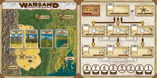 Warband: Against the Darkness