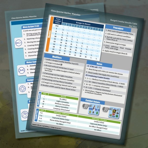 Close Quarter Battles - Waterloo