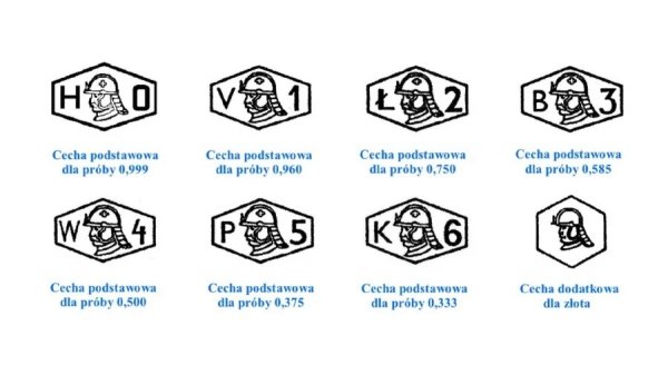 Pierścionek R.17 okazały dwie litery cyrkonie złoto 585