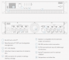 Czterokanałowy wzmacniacz mocy AUDAC SMQ 1250 Wave Dynamics™ 4 x 1250 W