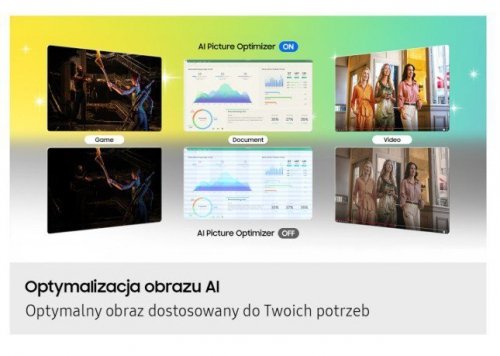 Samsung Monitor 32 cale LS32FM700UUXDU
