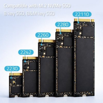 Qoltec Stacja dokujšca dysków SSD M.2 NVMe | PCIe | USB-C | 20Gb/s |    DUAL 2x8TB | klonowanie offline