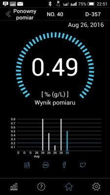 BACscan Alkomat elektrochemiczny Mobile