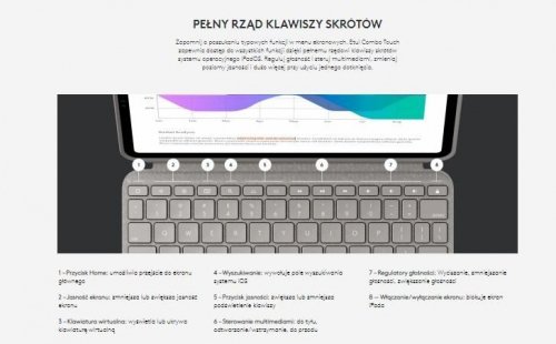 Logitech Combo Touch US iPad Pro 12,9&#039;&#039; 5th Gen Grey
