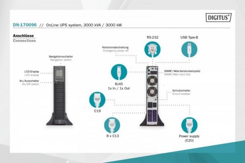Digitus Zasilacz awaryjny UPS Online Rack 19 cali LCD, 3000VA/3000W, 6x12V/9Ah, 8xC13, 1xC19, USB, RS232, RJ45