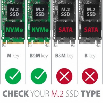 AXAGON Obudowa zewnętrzna aluminiowa EEM2-GTR, USB-C 3.2 GEN 2 M.2 NVMe SSD