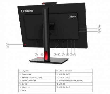 Lenovo Monitor 23.8 cala ThinkVision T24v-30 WLED LCD 63D8MAT3EU