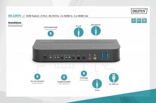 Digitus Przełącznik KVM 2 portowy, 2x HDMI IN, 1x HDMI OUT, 2x USB A, 1x Audio, 4K x 2K 60Hz, IN&OUT