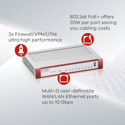 Zyxel USG FLEX 100 H Se ries USGFLEX100H-EU0102F
