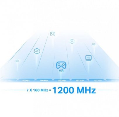 TP-LINK Wzmacniacz sygnału  RE815XE Wifi AXE5400