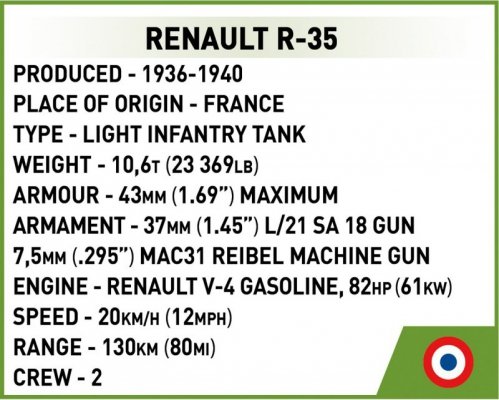 Cobi Klocki Klocki WWII Renault R-35 258 klocków