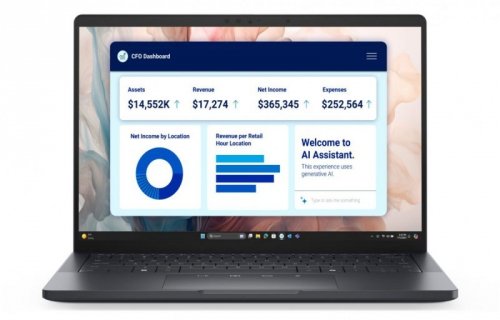 Dell Laptop Dell Pro 13 Premium PA13250 Win11Pro Ultra 5 236V/16GB/512GB SSD G4/13.3 FHD+/Arc/FgrPr/Cams&Mic/WLAN+BT/BcklKb/3C/vPro/3YPS Magnesium