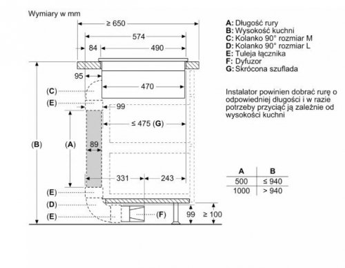 Bosch Płyta indukcyjna z wbudowanym wyciągiem PVS611B16E