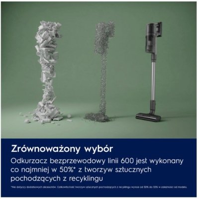 Electrolux Odkurzacz pionowy Hygienic 600  EP61HB21UV