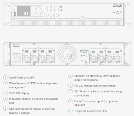 Czterokanałowy wzmacniacz mocy AUDAC SMQ 1250 Wave Dynamics™ 4 x 1250 W