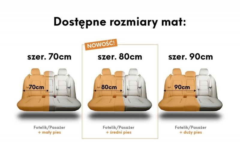 Kardiff mata Anti Slip 1/2 kanapy (70x160cm) Brązowa