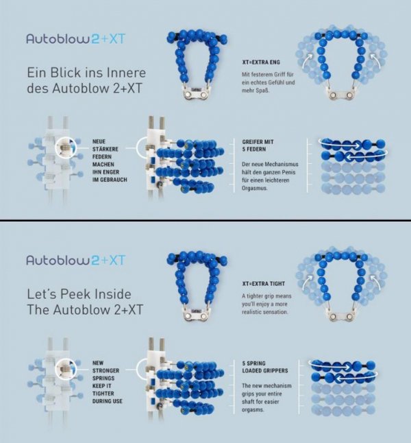 Masturbator Autoblow 2+XT C