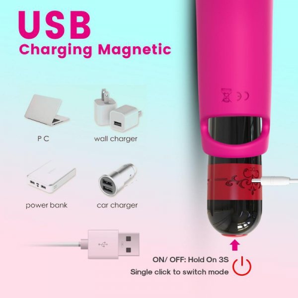 BOSS SERIES Wibrator na Palec - Aurora pink