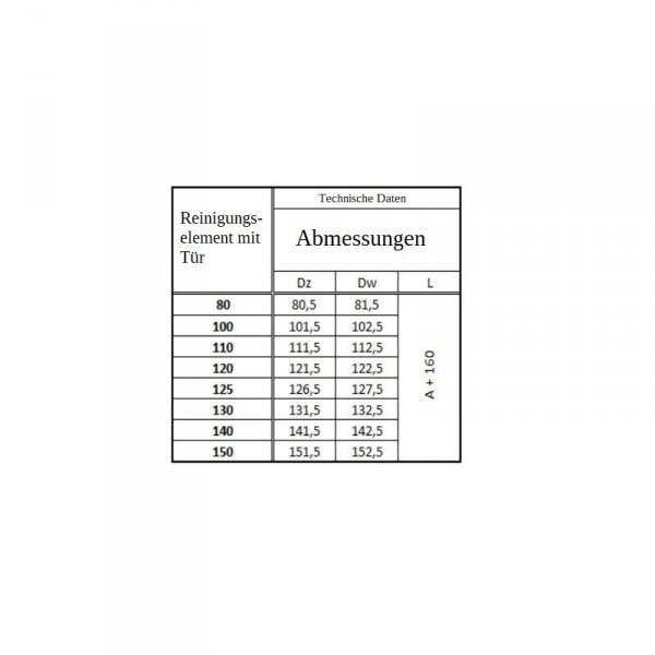 Edelstahl Schornstein Kamin - Reinigungselement mit Tür 140x140 120mm