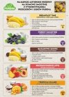 Pulpa puree przecier 100% bez cukru z czarnych porzeczek 1kg
