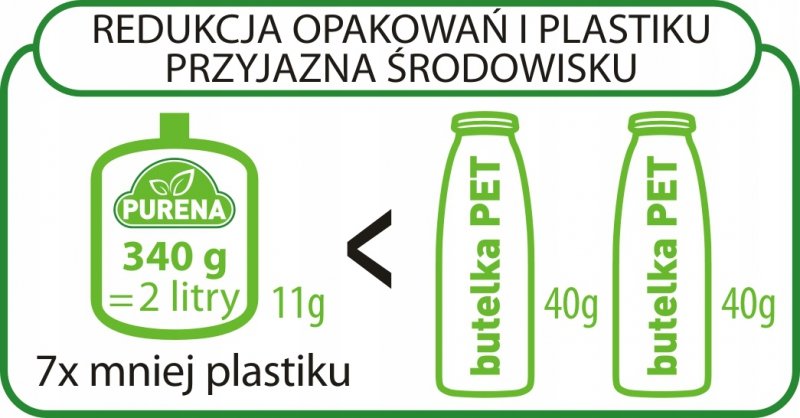 Kompot truskawka-wiśnia koncentrat 340g na 2l