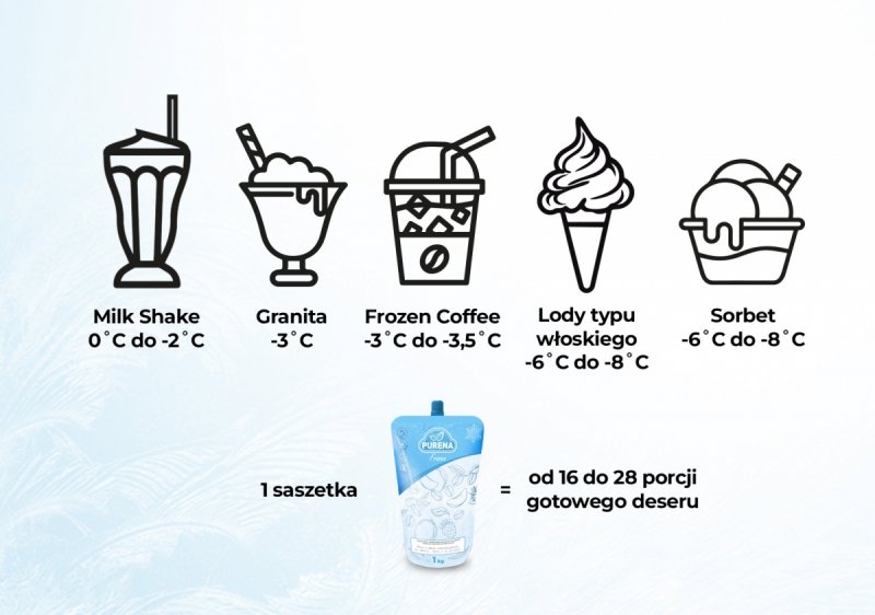 Baza do kawy mrożonej FROZEN COFFEE oraz lodów ESPRESSO PURENA 1kg