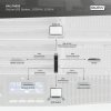 Digitus Zasilacz awaryjny UPS Online Rack 19 LCD, 1000VA/1000W, 2x12V/9Ah, 8xC13, USB, RS232, RJ45