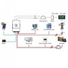 Falownik Inwerter V-TAC DEYE 10KW ON GRID/OFF GRID HYBRYDOWY Trójfazowy SUN-10K-SG04LP3-EU SG04LP3 10 Lat Gwarancji