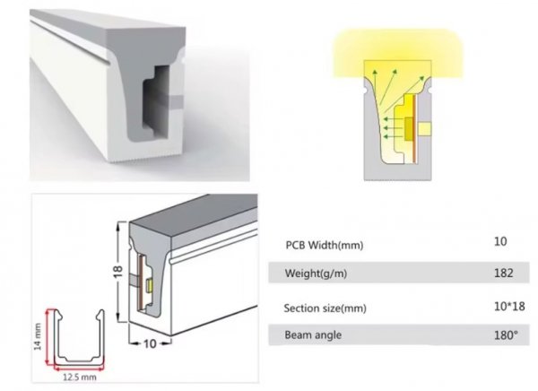 NEON LED 24V SILICONE 10x18 BIAŁY NEUTRALNY IP67