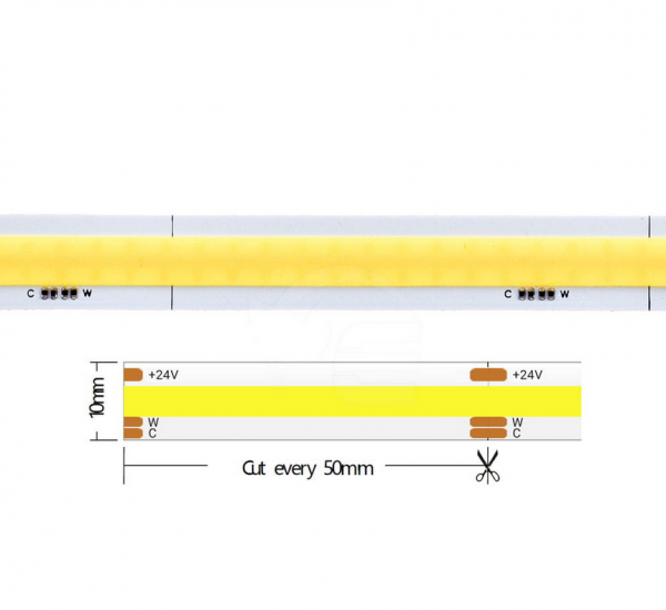 HERMETYCZNA TAŚMA LED COB 24V PROFESIONAL 640 CCT - MULTIWHITE IP66 1M.
