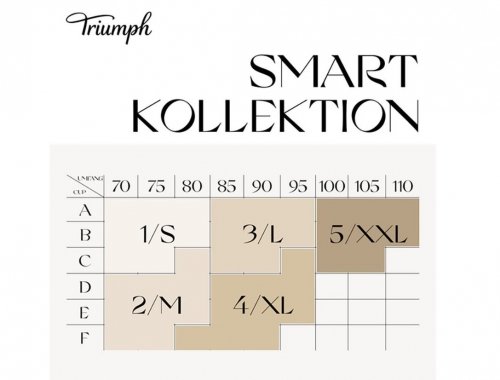 Biustonosz Bezfiszbinowy Triumph Shape Smart P zielony 