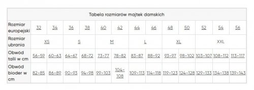 3-pak Majtki damskie Sloggi 24/7 Weekend Tai 