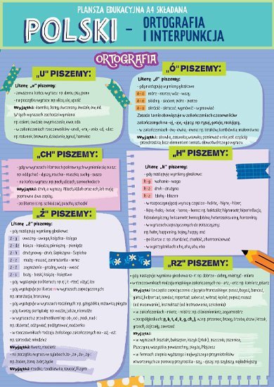 Karta edukacyjna Polski poprawna polszczyzna
